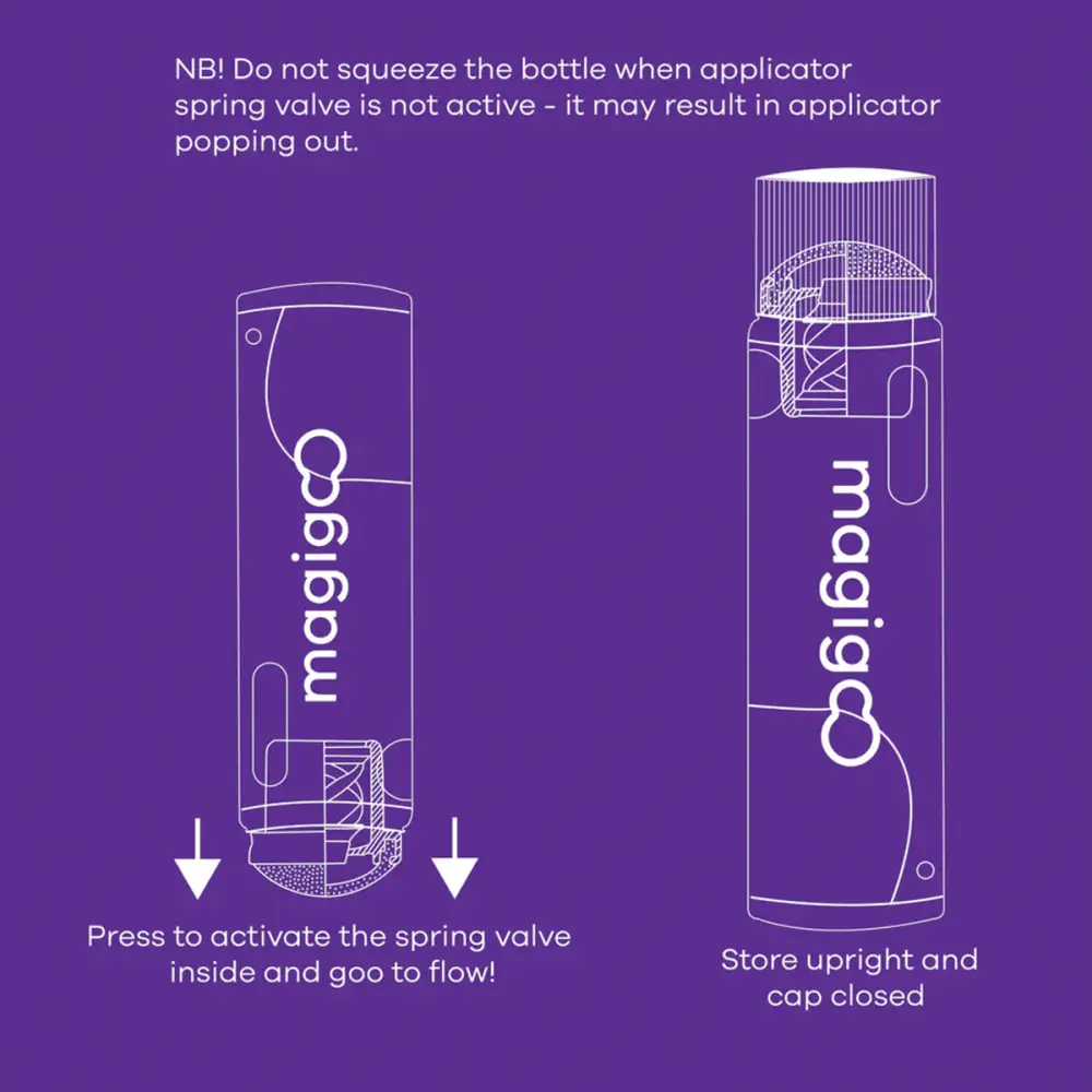 Magigoo Pro Kit - Image 4