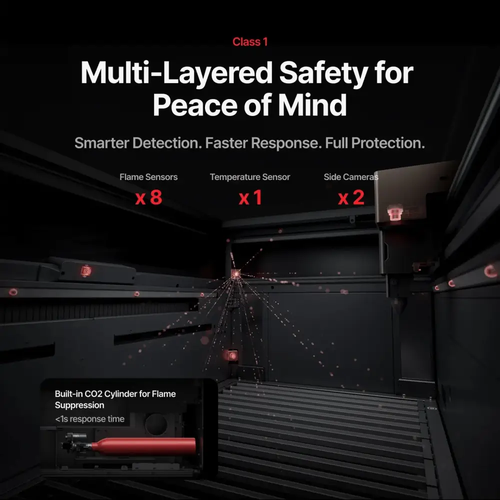 xTool P3 80W Flagship CO2 Laser Cutter with Intelligent Automation - Image 9